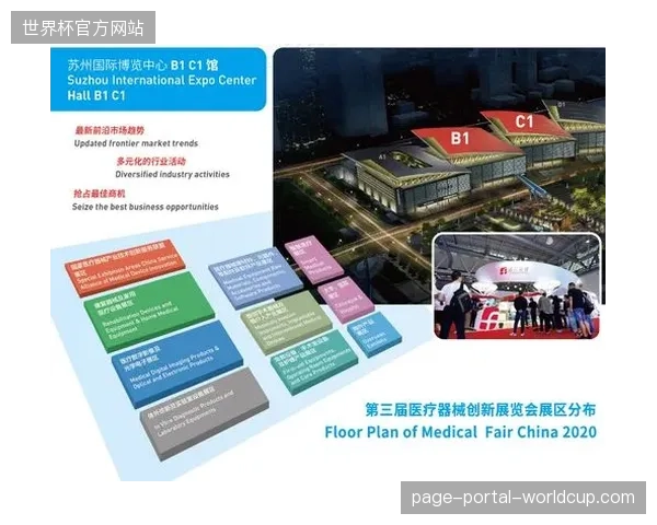 场馆硬件医疗设施频繁升级，相关医疗运营服务是否同步对齐了国际标准？